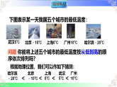 1.3 有理数的大小比较（教学课件）湘教版2025-2026学年七年级数学上册