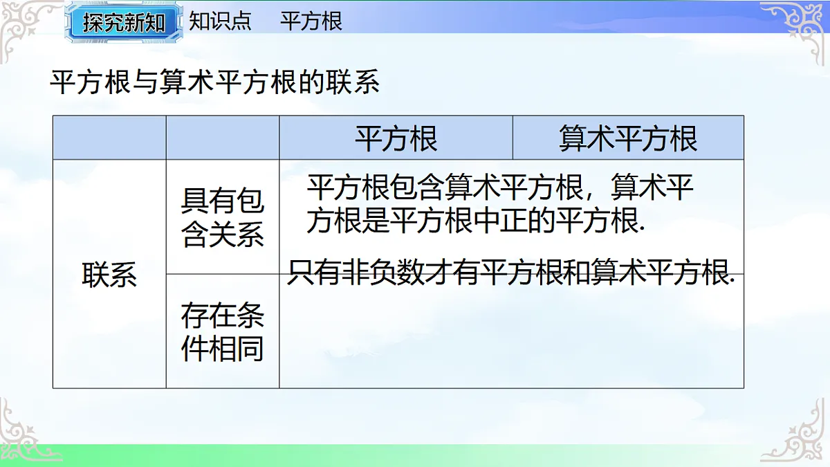 17769484第6页