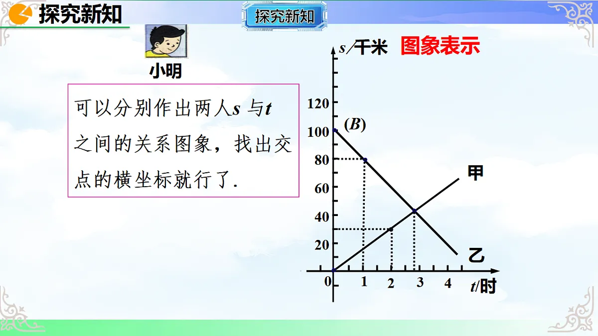 17769495第4页