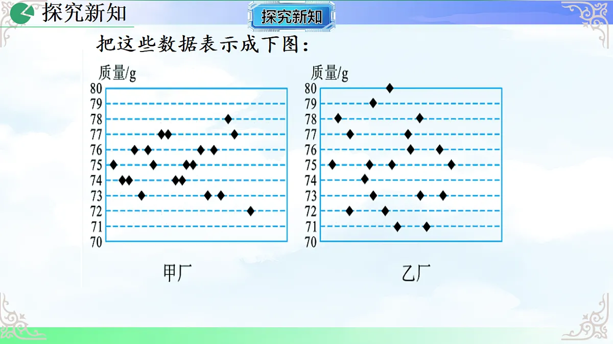 17769497第3页