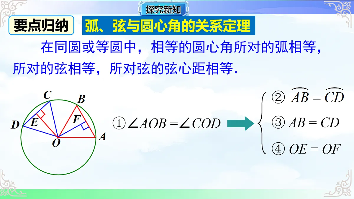 17769545第7页