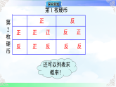 26.2.3用列表法求概率 课件-2025-2026学年沪科版（2012）数学九年级下册