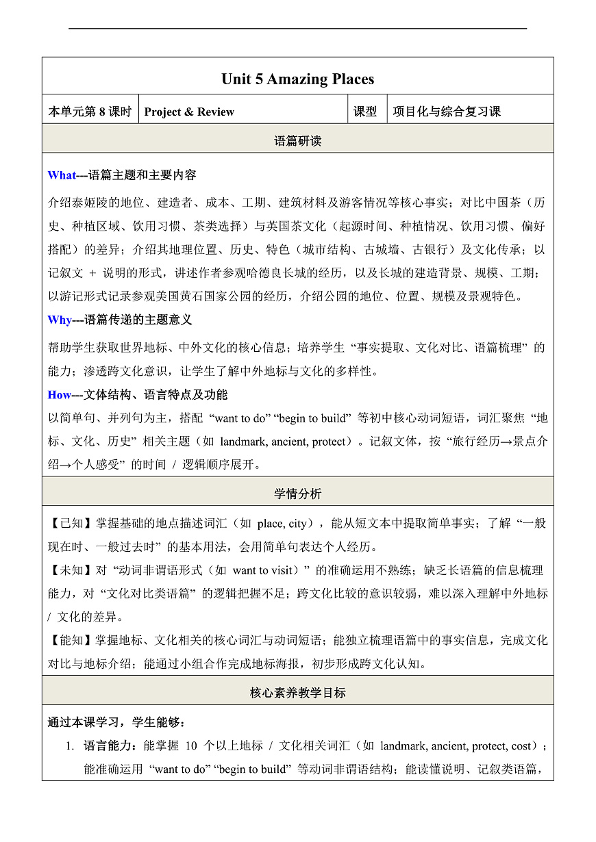 Unit 5 Amazing Places 第8课时Project and Review 教学设计第1页