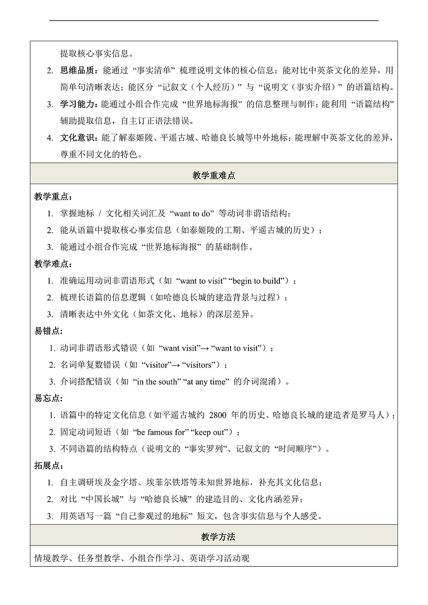 Unit 5 Amazing Places 第8课时Project and Review 教学设计第2页