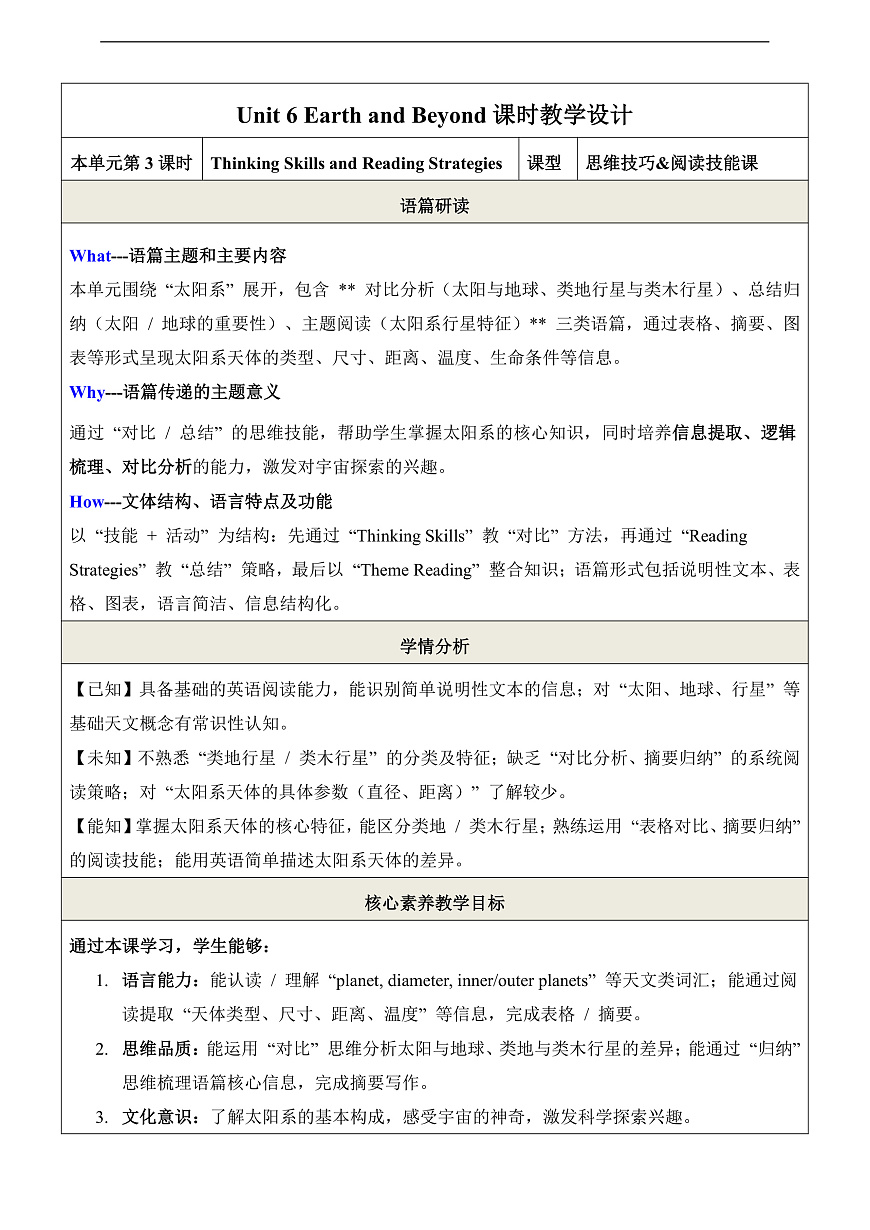 Unit 6 Earth and Beyond 第3课时Thinking skills and Reading strate..第1页