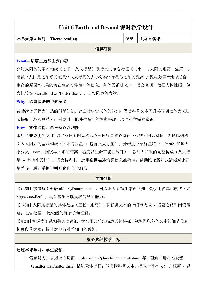Unit 6 Earth and Beyond 第4课时Theme reading 教学设计第1页