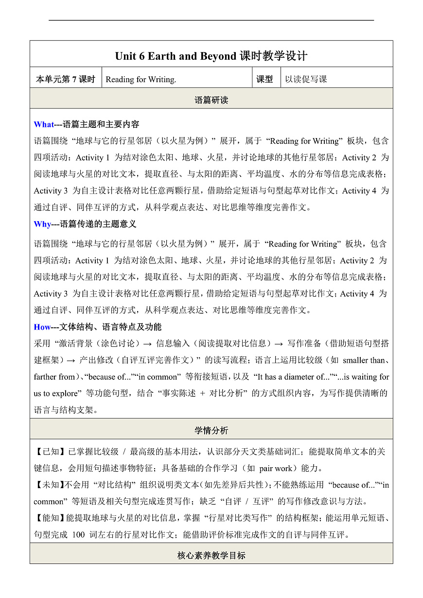 Unit 6 Earth and Beyond 第7课时Reading for Writing 教学设计第1页