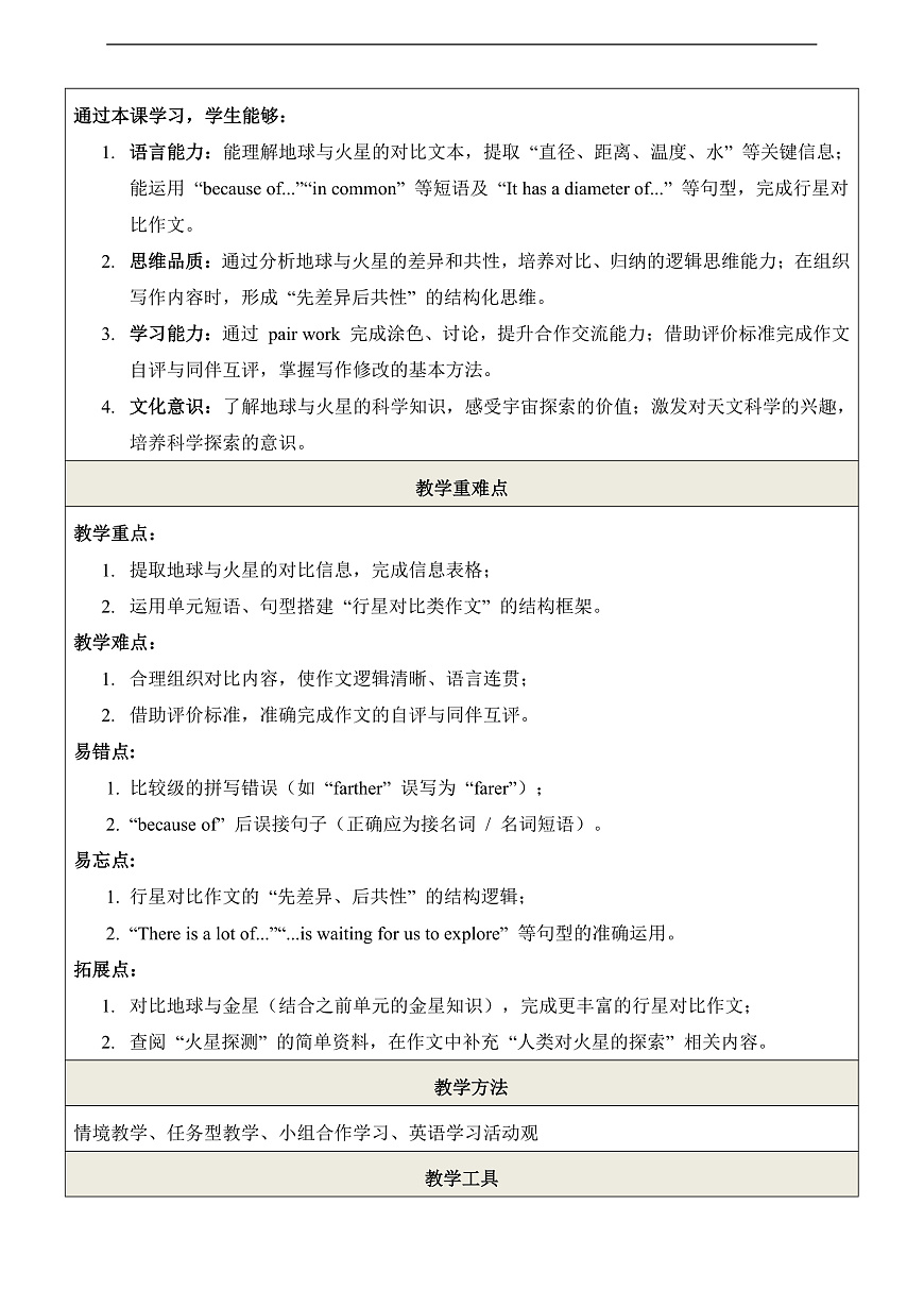Unit 6 Earth and Beyond 第7课时Reading for Writing 教学设计第2页