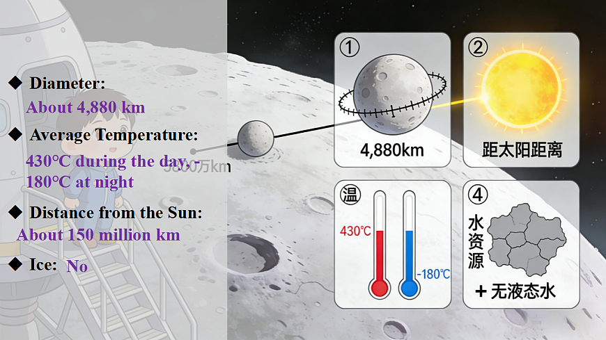 Unit 6 Earth and Beyond 第7课时Reading for Writing.教学课件第7页