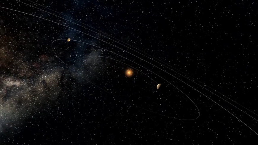 Unit 6 Earth and Beyond 第8课时Project and Review.教学课件第3页