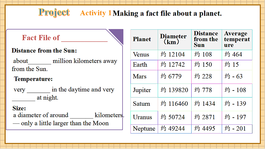 Unit 6 Earth and Beyond 第8课时Project and Review.教学课件第6页