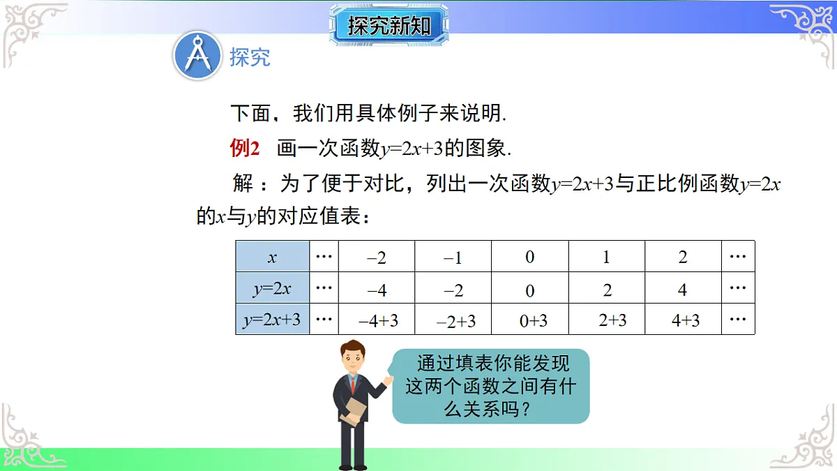 [8044725]12.2.2一次函数的图象与性质教学课件2025-2026学年八年级数学上册沪科版版2024第4页