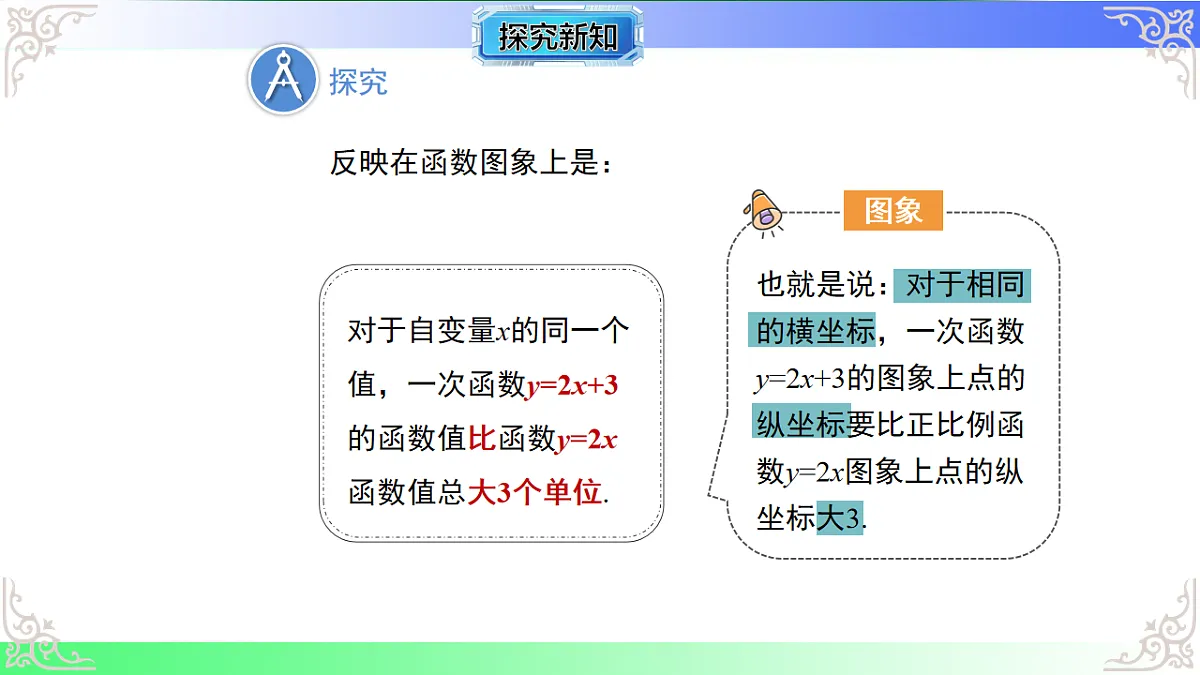 [8044725]12.2.2一次函数的图象与性质教学课件2025-2026学年八年级数学上册沪科版版2024第6页