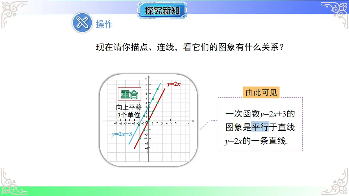[8044725]12.2.2一次函数的图象与性质教学课件2025-2026学年八年级数学上册沪科版版2024第7页