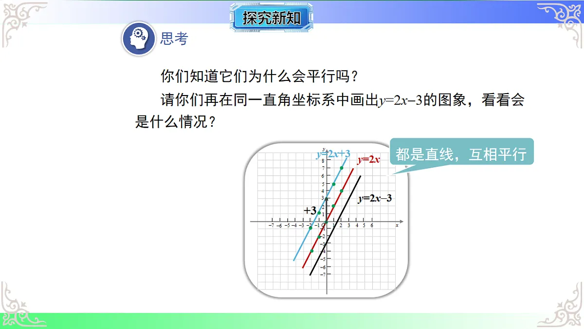 [8044725]12.2.2一次函数的图象与性质教学课件2025-2026学年八年级数学上册沪科版版2024第8页