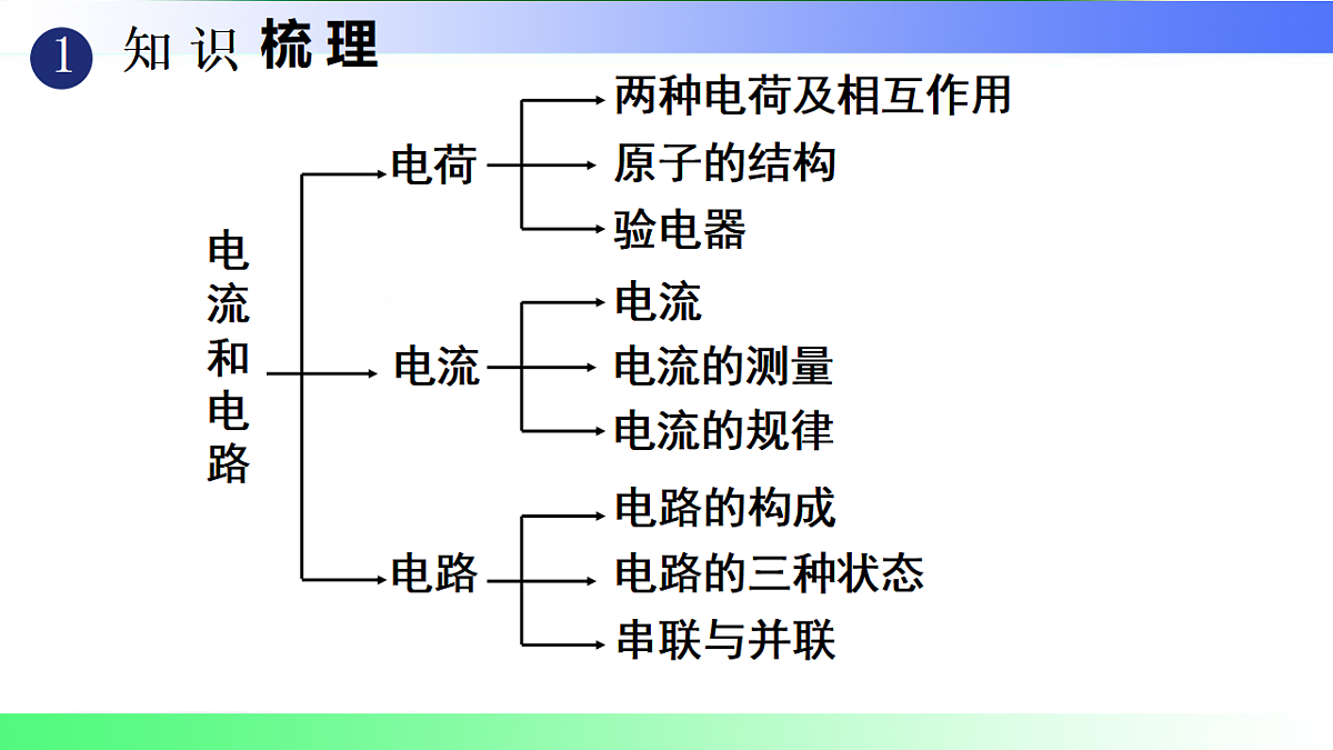17769685第2页