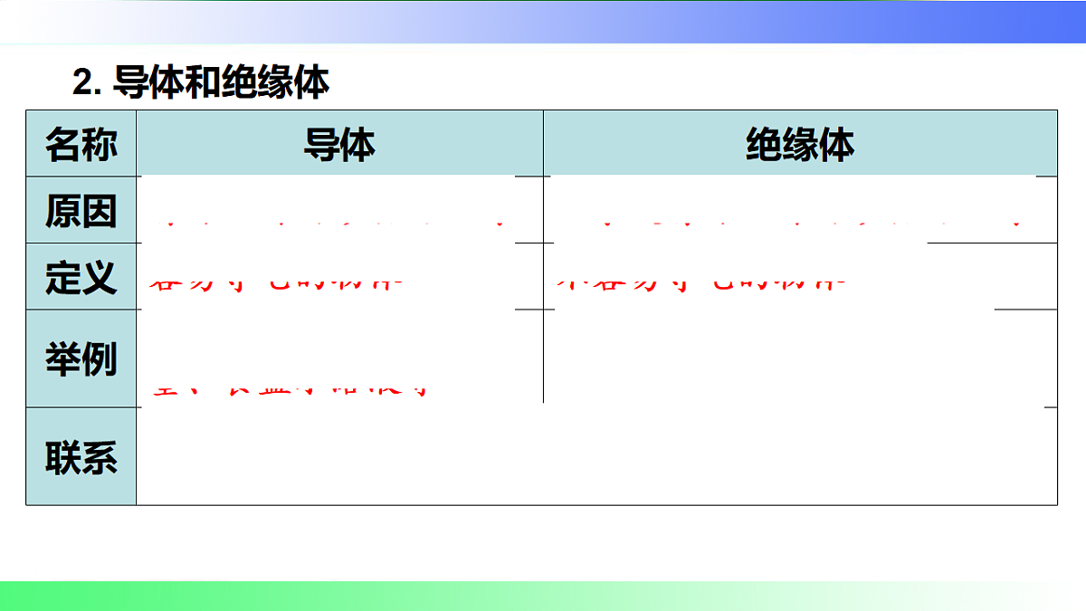17769685第8页