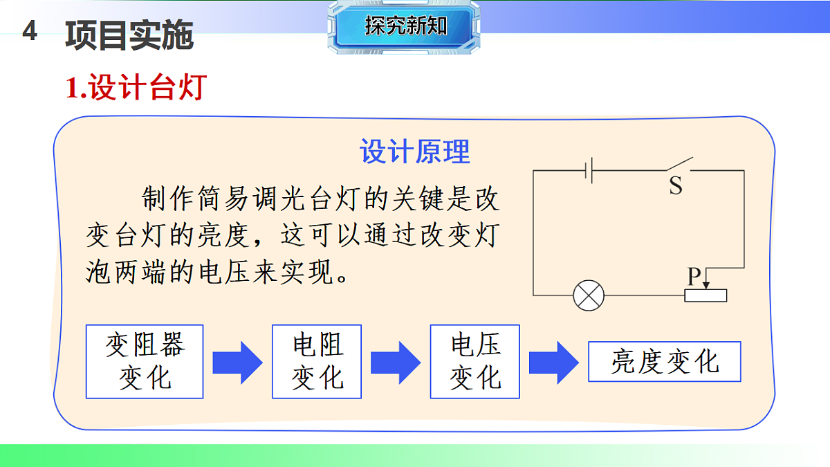 17769690第5页