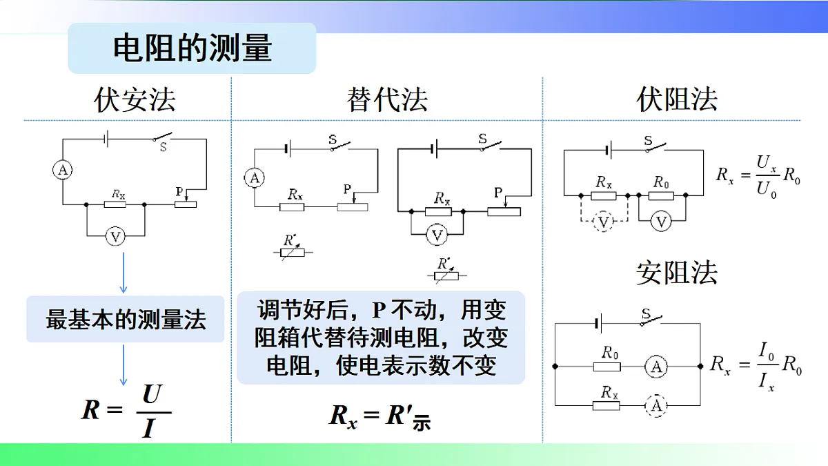 17769696第8页