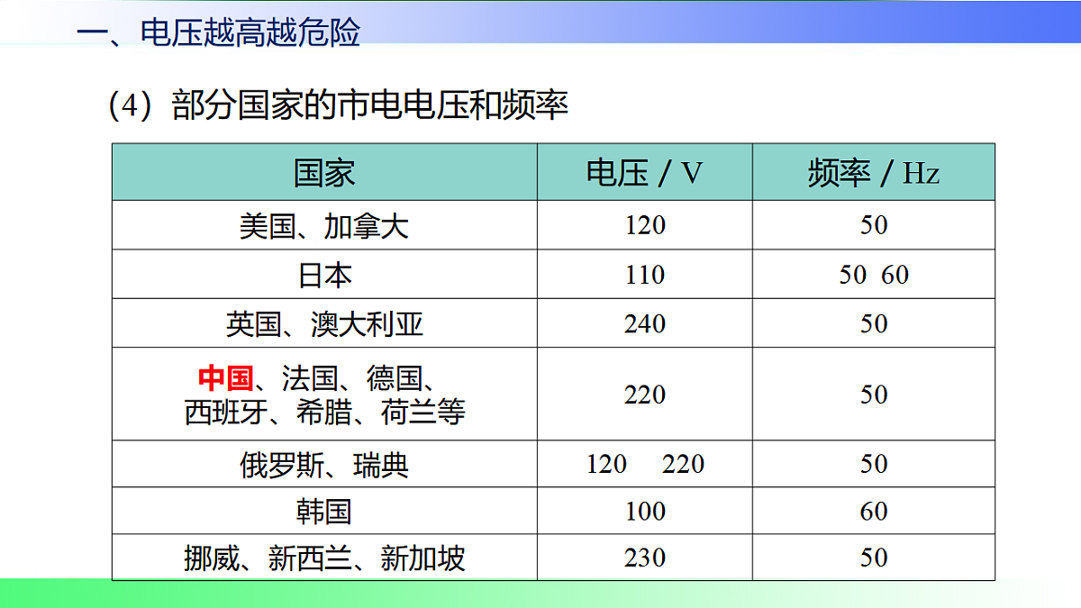 17769705第6页