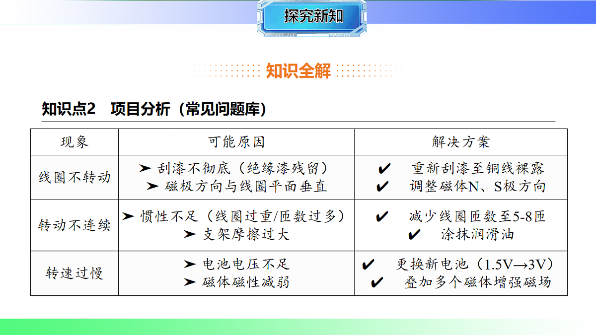 17769711第8页