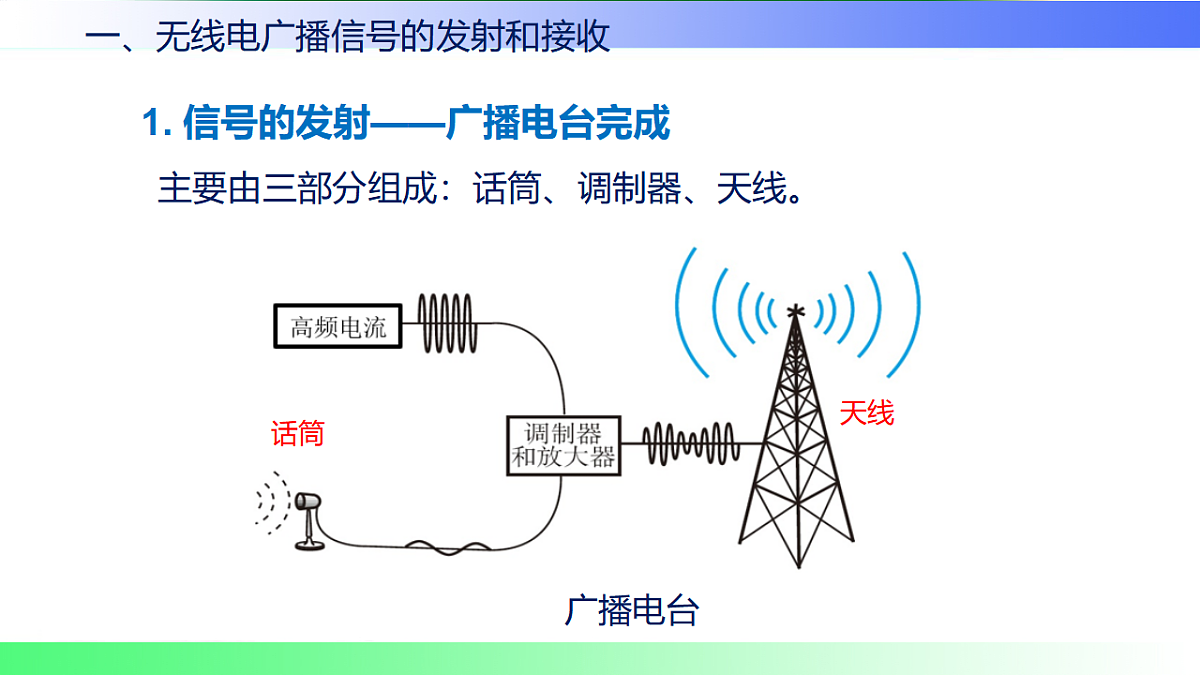 17769715第3页