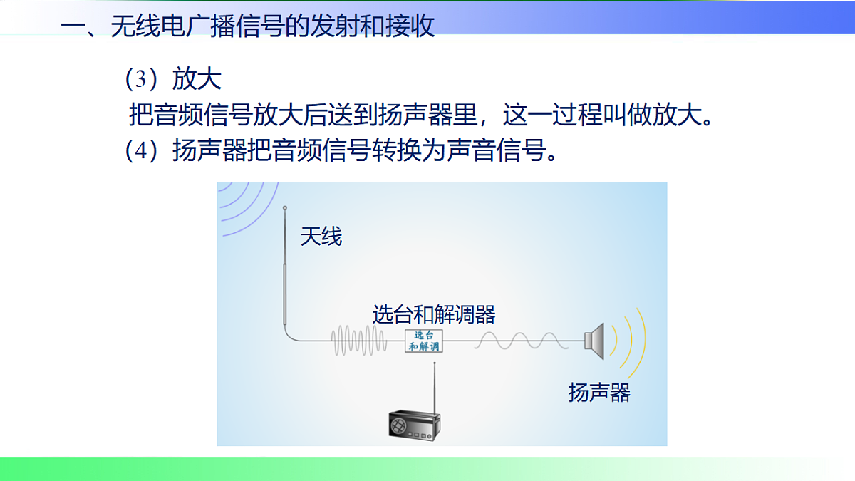 17769715第7页