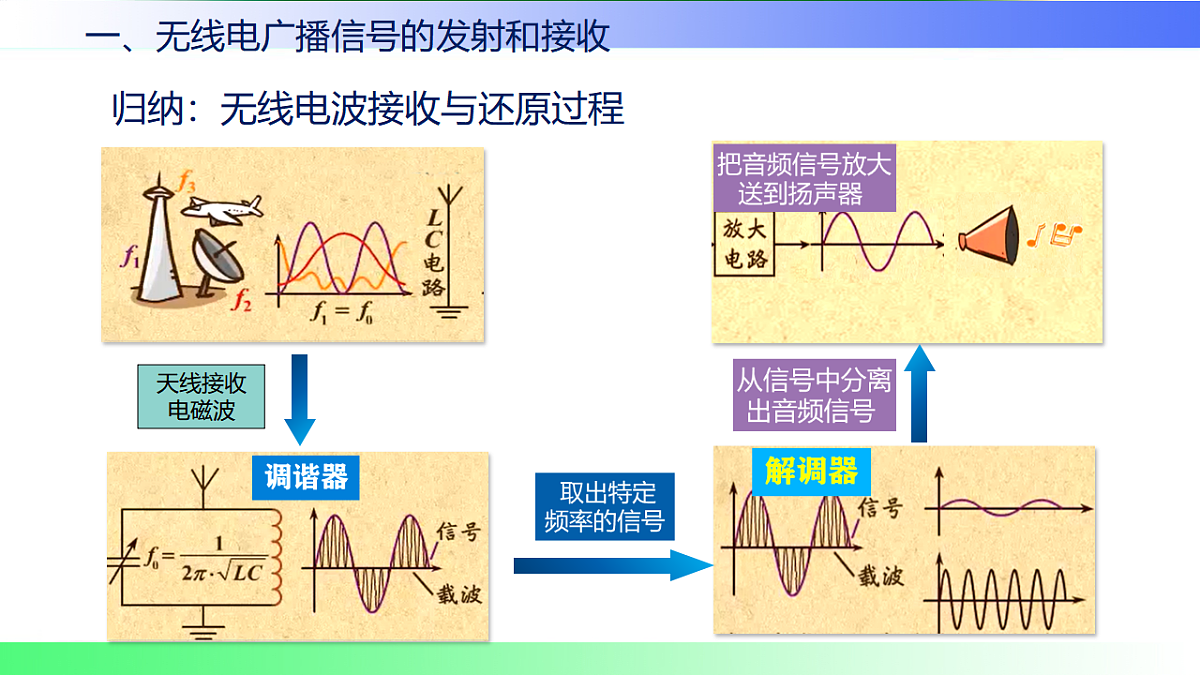 17769715第8页