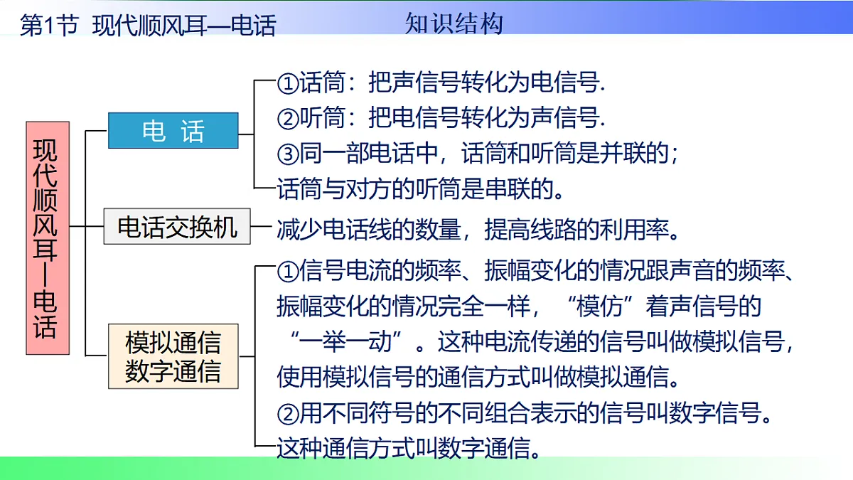 17769717第3页