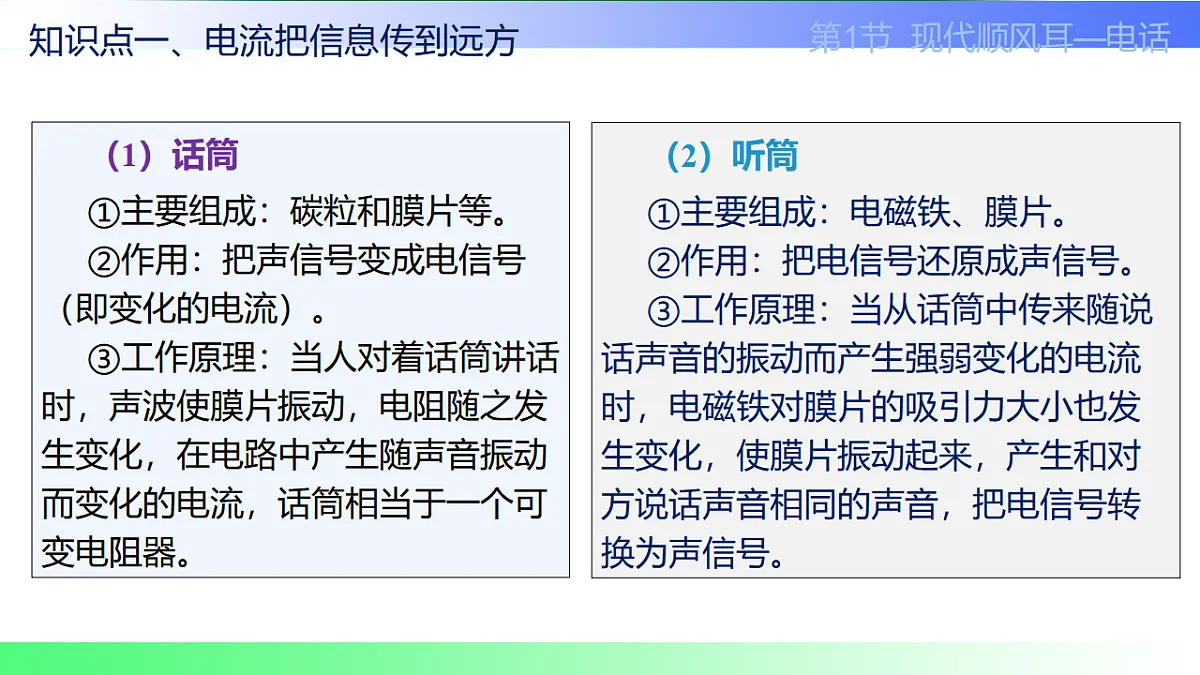 17769717第5页