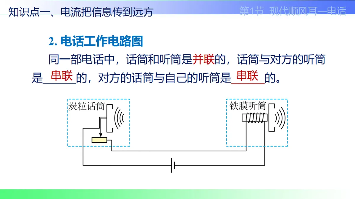 17769717第6页