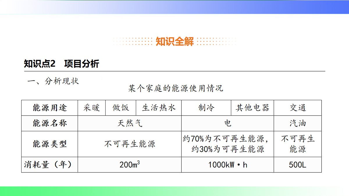 17769720第6页