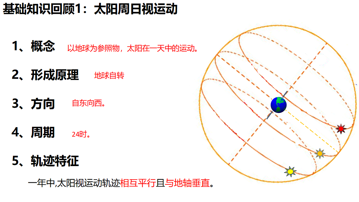 17770144第7页