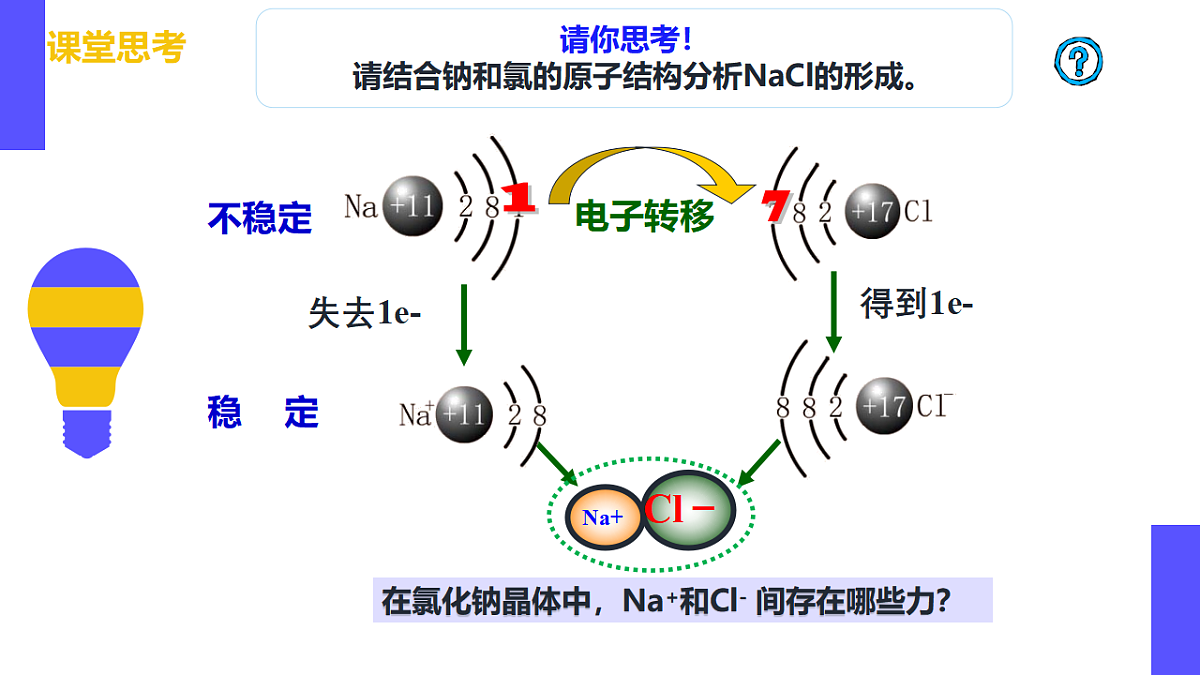 17770252第6页