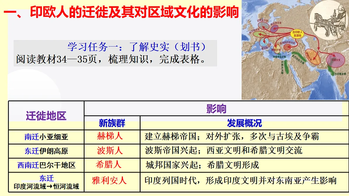 17770372第5页