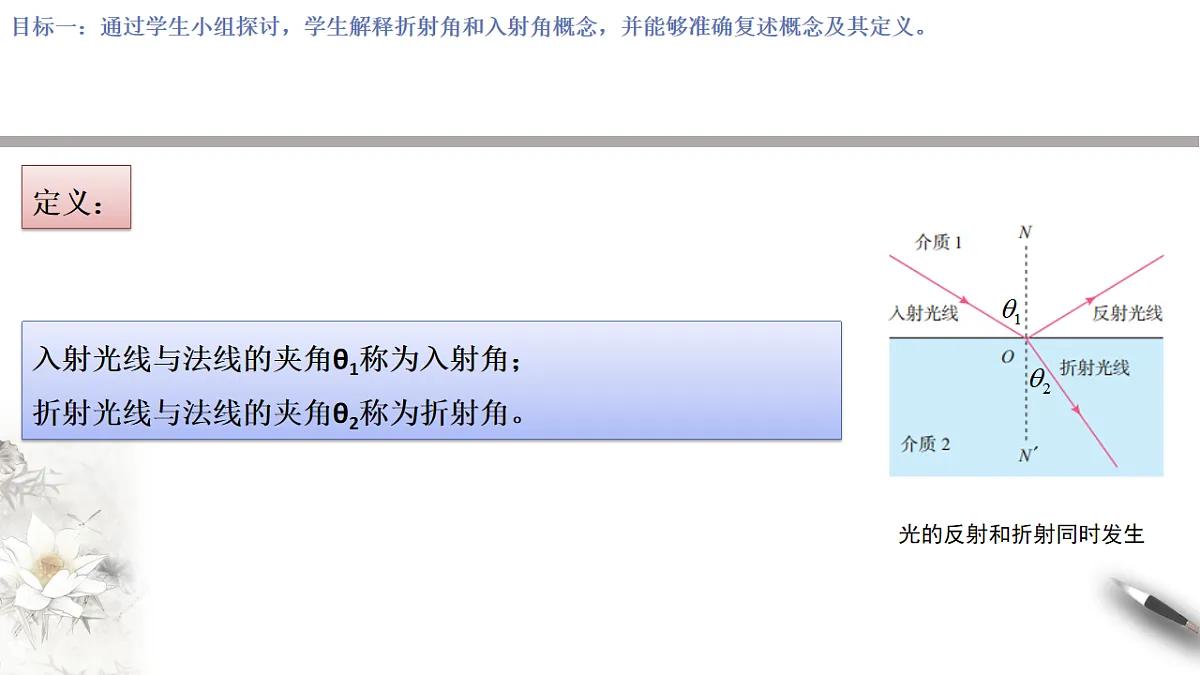 17770488第5页