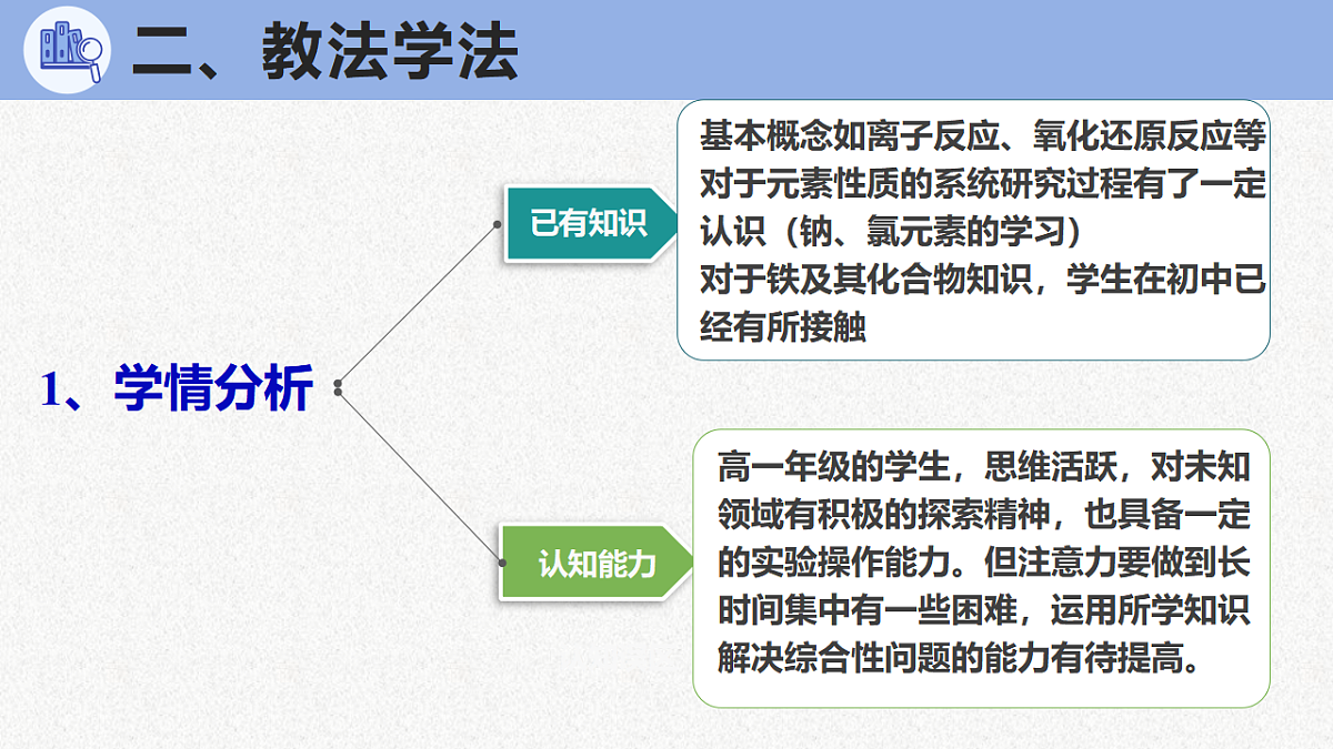17770492第7页
