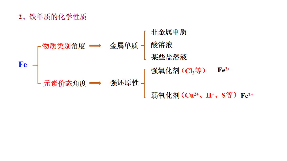 17770493第8页