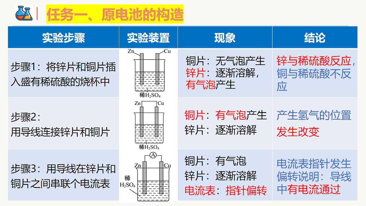 17770495第5页