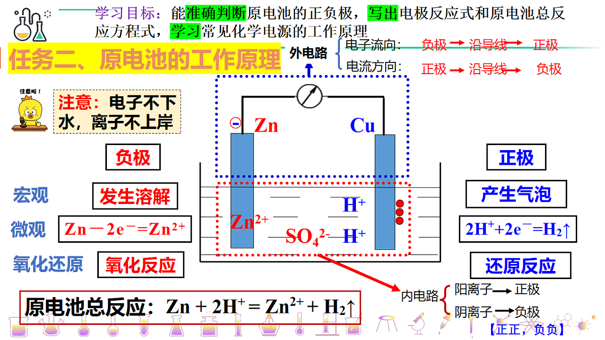 17770495第7页