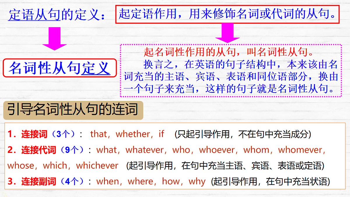 17770643第4页
