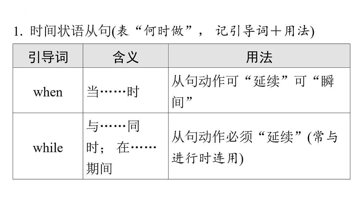 17771383第3页
