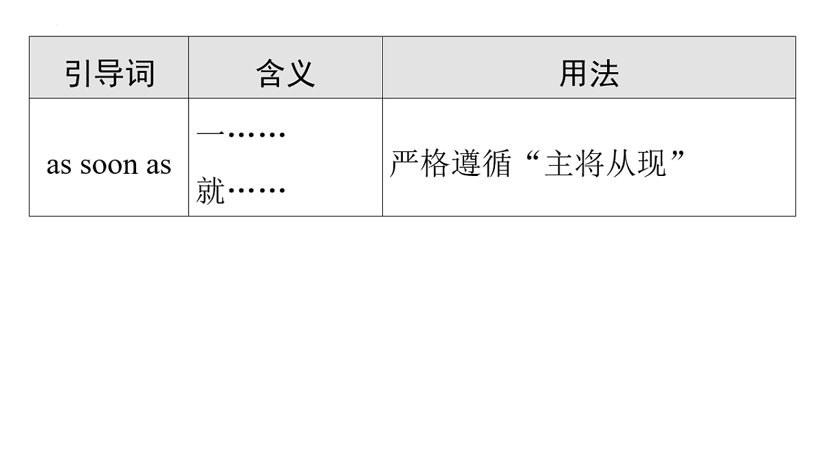 17771383第4页