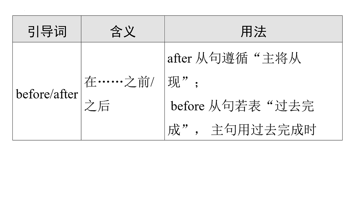 17771383第5页