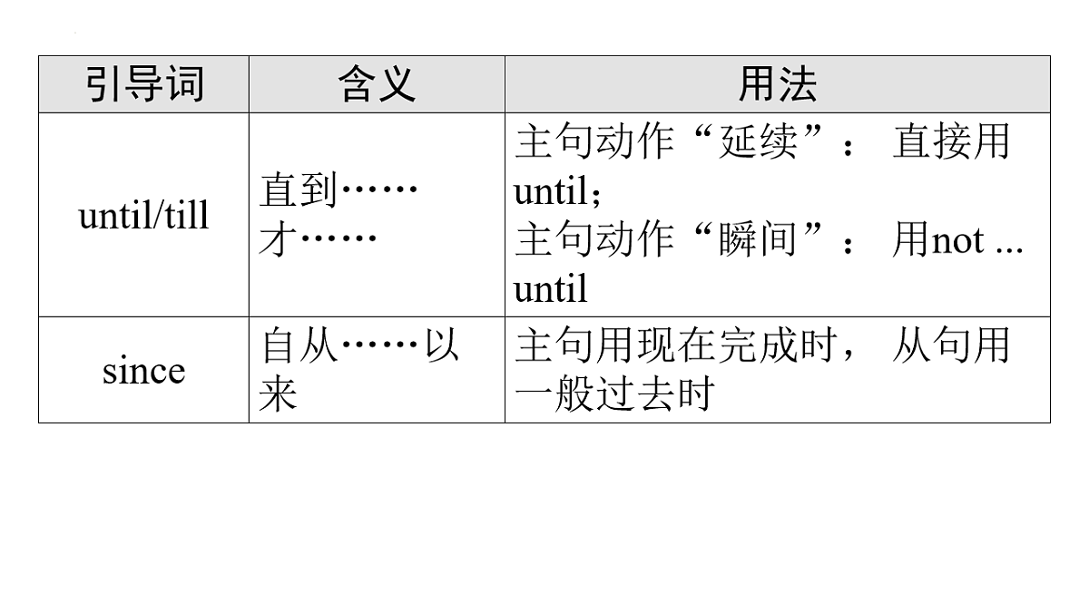 17771383第6页