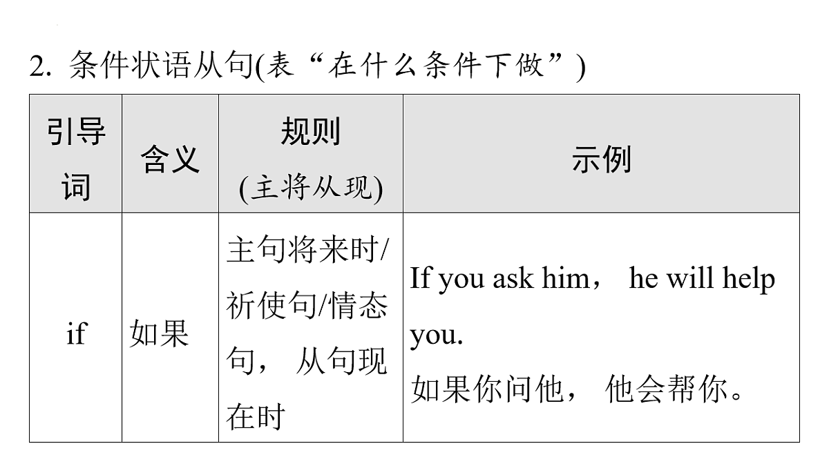 17771383第7页
