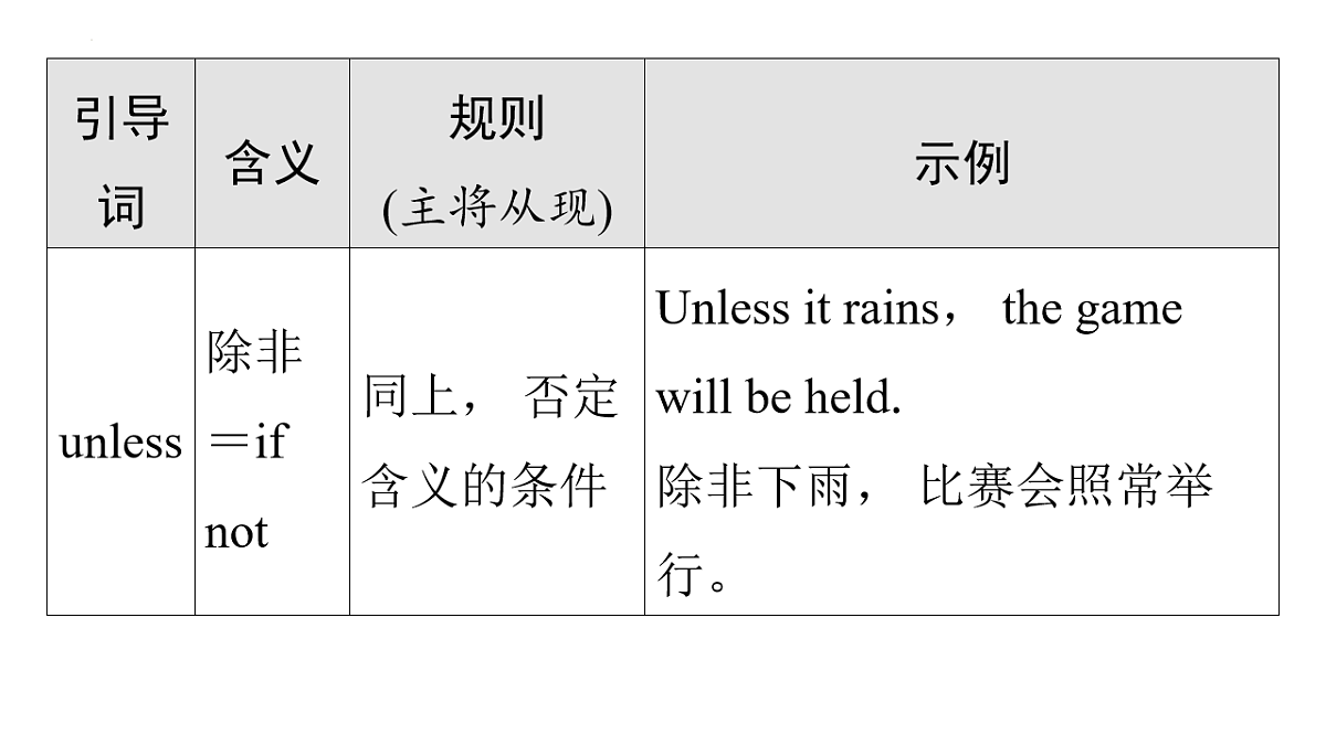 17771383第8页