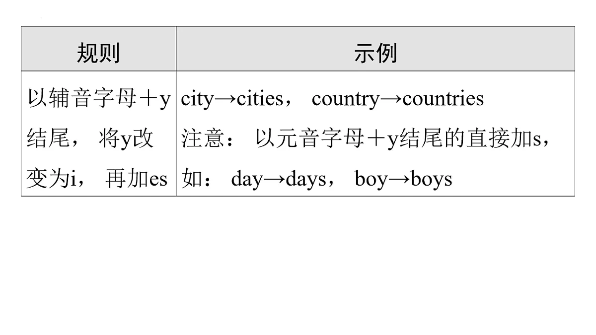 17771386第6页