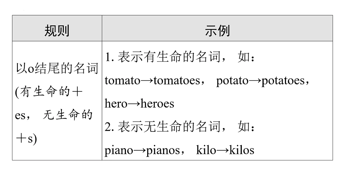17771386第8页
