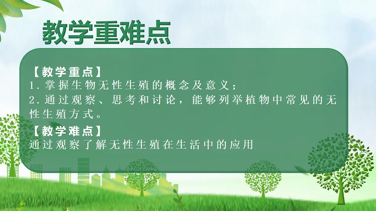 6.1.1 无性生殖（教学课件）生物新教材人教版八年级下册第3页